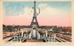 FRANCE - Paris - La Tour Eiffel - Les Fontaines Du Palais De Chaillot - Carte Postale Ancienne - Eiffeltoren