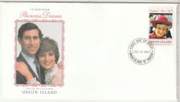 DIANA  - Bloc Neuf ** - MNH - FDC - Familles Royales