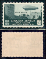 Colonie - Egeo - Emissioni Generali - 1933 - 10 Lire Zeppelin (24 - Aerea) - Gomma Originale (180) - Sonstige & Ohne Zuordnung