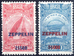 * 1931, Zeppelin, Komplette Serie 2 Werte, Ungebraucht, Mi. 366-367 - Autres & Non Classés