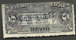 Bande - Tabac  Canada Excise Tobacco - Annee 1876 - Fiscale Zegels