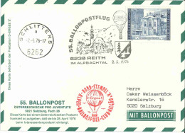 Regulärer Ballonpostflug Nr. 55b Der Pro Juventute [RBP55c] - Globos