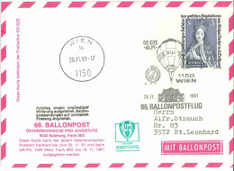 Regulärer Ballonpostflug Nr. 66c Der Pro Juventute [RBP66b] - Balloon Covers