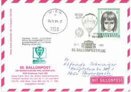 Regulärer Ballonpostflug Nr. 66c Der Pro Juventute [RBP66c] - Per Palloni