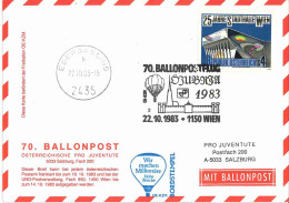 Regulärer Ballonpostflug Nr. 70d Der Pro Juventute [RBP70d] - Ballons