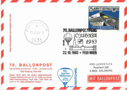 Regulärer Ballonpostflug Nr. 70d Der Pro Juventute [RBP70d] - Globos