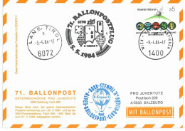 Regulärer Ballonpostflug Nr. 71d Der Pro Juventute [RBP71b] - Par Ballon