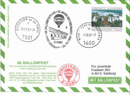 Regulärer Ballonpostflug Nr. 88d Der Pro Juventute [RBP88.] - Par Ballon