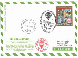 Regulärer Ballonpostflug Nr. 88c Der Pro Juventute [RBP88c] - Per Palloni