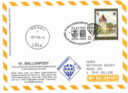Regulärer Ballonpostflug Nr. 91c Der Pro Juventute [RBP91b] - Balloon Covers