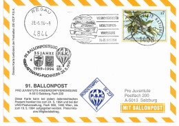 Regulärer Ballonpostflug Nr. 91d Der Pro Juventute [RBP91c] - Globos