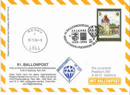 Regulärer Ballonpostflug Nr. 91c Der Pro Juventute [RBP91d] - Balloon Covers