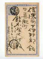 Japan 1904 Used 1 1/2 Sen Imperial Crest Postal Card - Cartes Postales