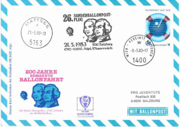 Sonder Ballonpostflug Nr. 26b Der Pro Juventute [SBP26b] - Balloon Covers