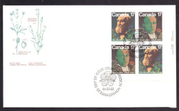 Canada SC 894 & 895 Mi. 806 & 807 FDC (1981) - 1981-1990