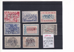 CERIGO OCCUPAZIONE SERIE 8 VALORI MNH - Îles Ioniennes