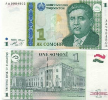 Billets De Banque Tadjikistan Pk N° 14 - 1 Somoni - Tadjikistan