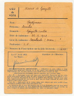 FRANCE / ALGERIE - Carte D'électeur 1953 Gouvernement Général De L'Algérie - Département D'Oran - Historical Documents