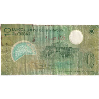 Billet, Nicaragua, 10 Cordobas, (2012), KM:201, AB+ - Nicaragua