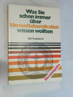 Was Sie Schon Immer über Umweltchemikalien Wissen Wollten. - Otros & Sin Clasificación