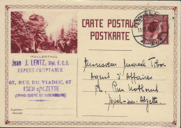 Luxembourg - Luxemburg - Carte-Postale  1933  -  Mullerthal  -   Cachet  Luxembourg - Postwaardestukken