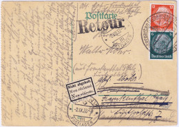 ALLEMAGNE / GERMANY - 1933 - Étiquette De Retour Trilingue Suisse (Non Réclamé) Sur Carte De Hnterzarten à Berne, Suisse - Briefe U. Dokumente