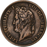 Colonies Françaises, Louis - Philippe, 10 Centimes, 1843, Paris, Bronze, TTB - Sonstige & Ohne Zuordnung