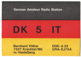 Q 19 - 294-a GERMANY, Radio - 1972 - Radio Amateur