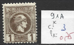 GRECE 91A * Côte 3 € - Neufs