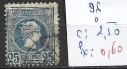 GRECE 96 Oblitéré Côte 2.50 € - Used Stamps