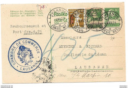 260 - 35 - Entier Postal Avec Affranchissement Complémentaire Envoyé De Lausanne 1921 - Remboursement - Entiers Postaux