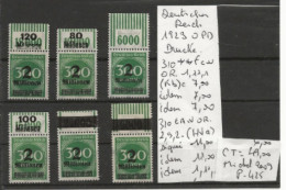 TIMBRE D ALLEMAGNE DEUTSCHES REICH 1923  Nr VOIR SUR PAPIER AVEC TIMBRES COTE 49.00  € - 1922-1923 Emissioni Locali