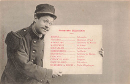 MILITARIA - Humoristiques - Surnoms Militaires - Carte Postale Ancienne - Humorísticas
