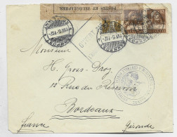 HELVETIA SUISSE 12CX2+1C LETTRE COVER BANHPOST AMBULANT 11.IX.1915 + CENSURE OUVERT + MINISTERE DE LA GUERRE PONTARLIER - Postmarks