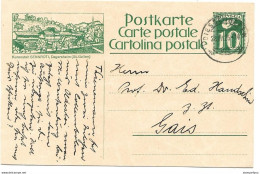 422 - 35 - Entier Postal Avec Illustration  "Kuranstalt Seenrüti" 1925 - Entiers Postaux