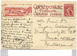 207 - 2 - Entier Postal Avec Illustration "Kurhaus Sonn-Matt / Luzern" Oblit Mécanique 1925  Attention Très Léger Pli - Entiers Postaux