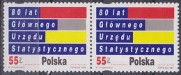 Poland Stamps MNH ZC.3573 2po: Central Statistical Office 80 Y. (2h) - Nuevos
