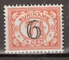 Suriname 1930 Hulpuitgifte. NVPH 145 MNH ** Postfris - Suriname ... - 1975