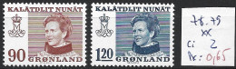 GROENLAND 78-79 ** Côte 2 € - Unused Stamps