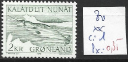 GROENLAND 80 ** Côte 1 € - Delfini