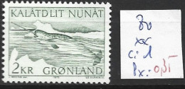 GROENLAND 80 ** Côte 1 € - Dauphins