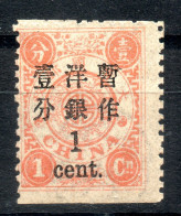 China Chine : (251) 1897 Empire SG 79** - Neufs