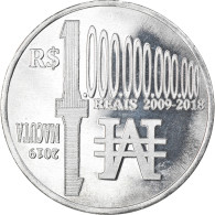 Monnaie, CABINDA, Macuta, 2019, SPL, Aluminium - Angola