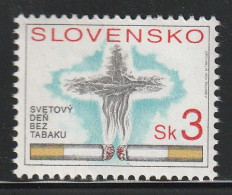 SLOVAQUIE - N°157 ** (1994) Tabac - Unused Stamps