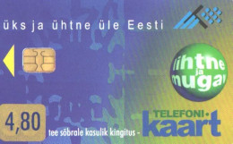 Estonia:Used Phonecard, 4.80, 1996 - Estonia