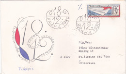 PEACE 1980 COVERS  FDC CIRCULATED Tchécoslovaquie - FDC