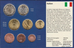 Italien 2005 Stgl./unzirkuliert Kursmünzensatz Stgl./unzirkuliert 2005 EURO-Nachauflage - Italie