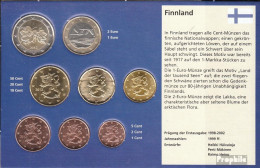 Finnland 2012 Stgl./unzirkuliert Kursmünzensatz Stgl./unzirkuliert 2012 EURO-Nachauflage - Finland