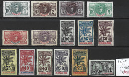 HAUT-SENEGAL ET NIGER 1 à 17 * Côte 400 € - Unused Stamps