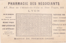 Almanach 1882 Calendrier Publicitaire - Pharmacie Des Negociants De Lyon - Chanson Le Tribut De Zamora ( Gounod ) - Kleinformat : ...-1900